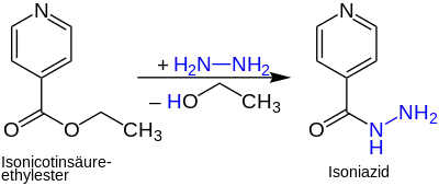 Isoniazid-Synthese