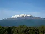 Iztaccíhuatl