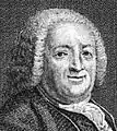 Charles-François Panard