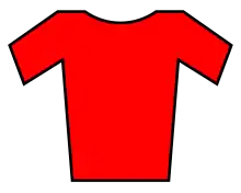 Rotes Trikot