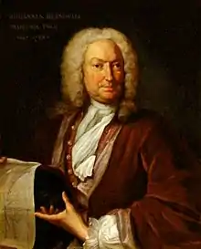 Johann I Bernoulli