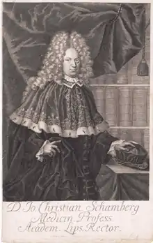 Johann Christian Schamberg