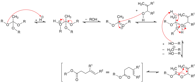 Mechanismus der Johnson-Claisen-Umlagerung