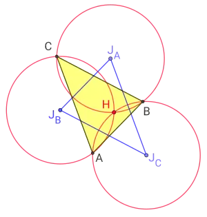 Johnson-Kreis