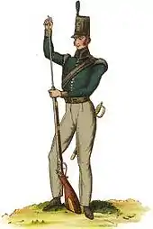 Soldat des ersten leichten Bataillons der King’s German Legion (an der einzelnen Knopfreihe zu erkennen)