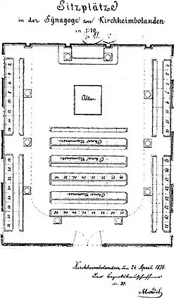 Sitzplatzordnung von 1876