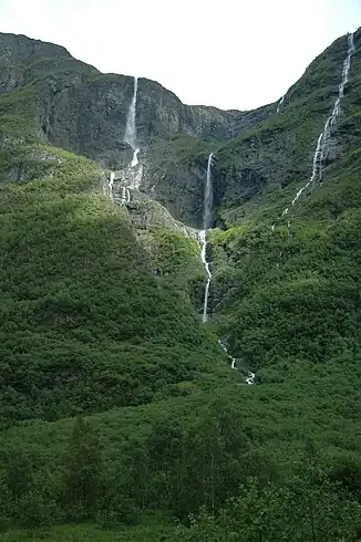 Kjelfossen