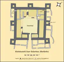 Das tripolitanische Kleinkastell Gasr Bularkan zeigt einen anderen typischen Bautyps des Quadriburgus, der zeitlich kurz nach 275/280 datiert wird