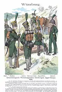 Großherzogl. Würzburgisches freiwilliges Jäger-Corps. 1814