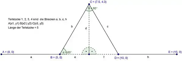 Iteration einer Koch-Kurve