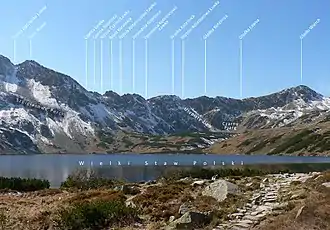 Pass vom Bergsee Wielki Staw Polski