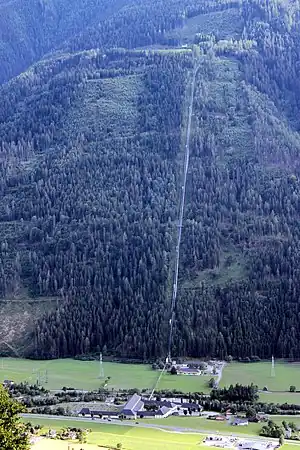 Kraftwerk Kolbnitz samt Druckrohrleitung und Schrägseilbahn zum Tagesspeicher Kreuzeck