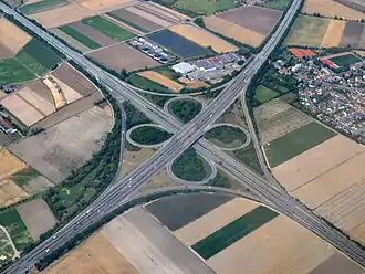 Das Kreuz aus in Blickrichtung Nord-West