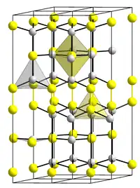 Kristallstruktur von Kupfer(II)-sulfid