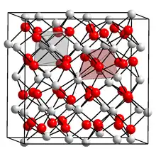 Kristallstruktur von γ-Curium(III)-oxid