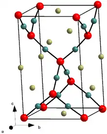 Kristallstruktur von Mangan(II,III)-oxid