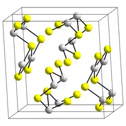 Kristallstruktur von Bismut(III)-sulfid