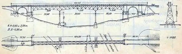 Auritztalviadukt circa 1911