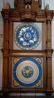 neue Astronomische Uhr