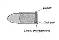 Lefaucheux-Patrone, Variante