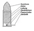 Lefaucheux-Patrone 11 mm