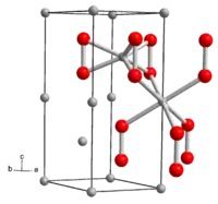 Struktur von Lithiumperoxid