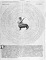 Das Labyrinth des Minotauros im Liber Floridus (Kopie aus dem 15. Jahrhundert)