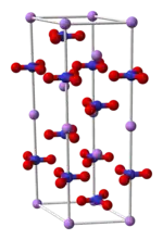 Kristallstruktur von Lithiumnitrat