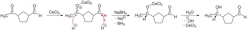 Reaktionsmechanismus der Luche-Reduktion