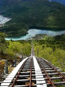 Standseilbahn Mågeliban