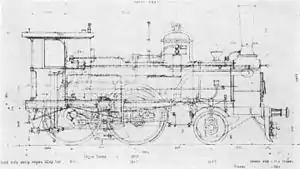 Diagramm der MÁV Ic (Umbau aus Ib)