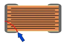 Standard-MLCC:Bei einem Bruch der Keramik kann es durch Verschiebung der Elektroden zu einem Kurzschluss kommen.