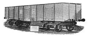 Drehgestellwagen der Midland Railway, 1902