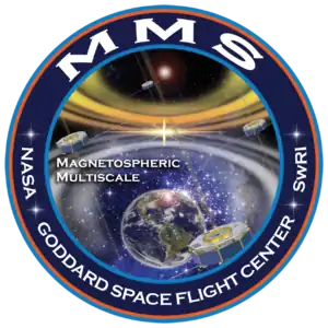 Magnetospheric Multiscale Mission