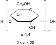 Struktur von Maltodextrin