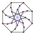 McGee-Graph 
  
    
      
        g
        i
        r
        t
        h
        (
        Γ
        )
        =
        7
      
    
    {\displaystyle girth(\Gamma )=7}