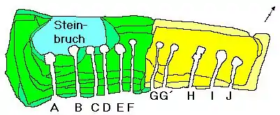 Gesamtplan von Barnenez