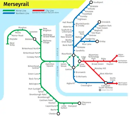 Merseyrail