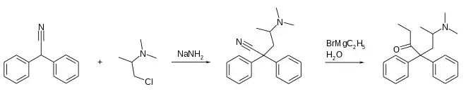 Methadonsynthese