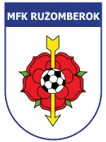 MFK Ružomberok