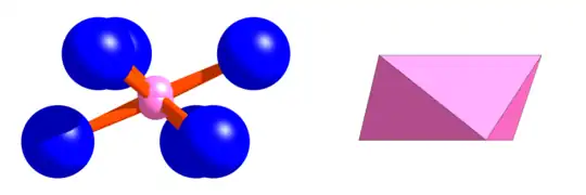 Milaritstruktur: A-Position links: Atome (Pink: aufgespaltene Kationenposition, Blau: Sauerstoff) Rechts: Koordinationspolyeder