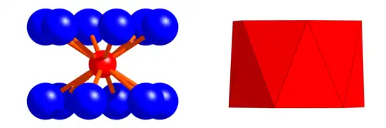 Milaritstruktur: C-Position links: Atome (Rot: Kation; Blau: Sauerstoff) rechts: Koordinationspolyeder