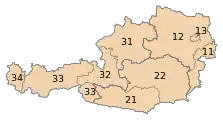 Die NUTS-2-Regionen Österreichs