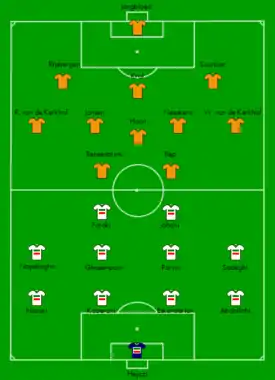 Startaufstellung der Begegnung Niederlande – Iran