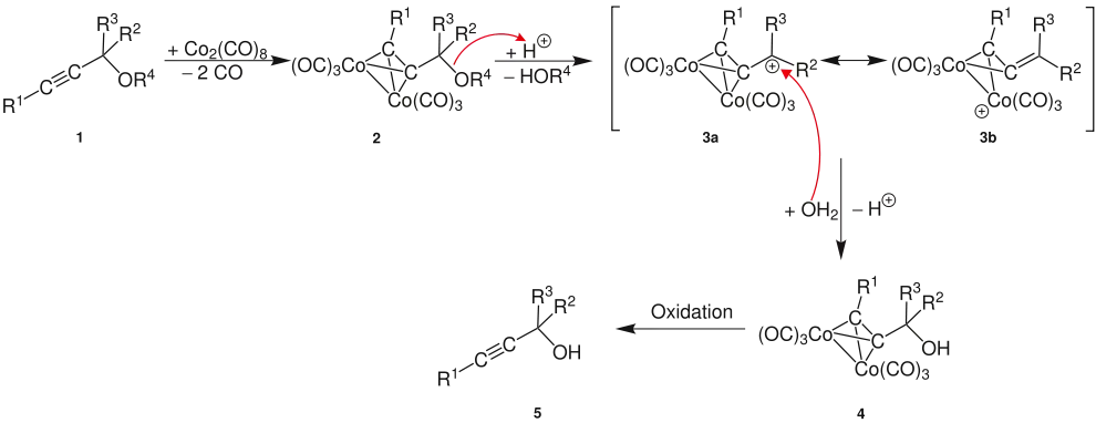 Mechanismus der Nicholas-Reaktion