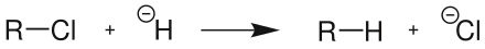 Reaktion von Alkylchloriden mit Lithiumaluminiumhydrid