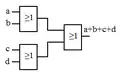 Abb. 1: OR4-Gatter zusammengesetzt aus OR2-Gattern auf ökonomische Weise