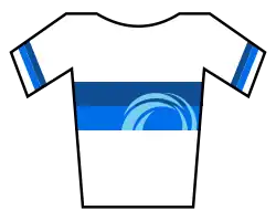 Ozeanienmeister-Trikot