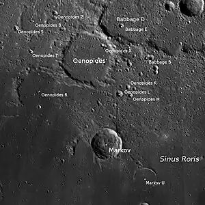 Oenopides und Markov (LROC-WAC)