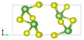 mit Blickrichtung parallel zur a-Achse